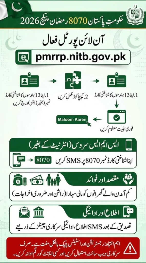 8070 Ramzan Package 2026 Status Check Via New Government Web Portal