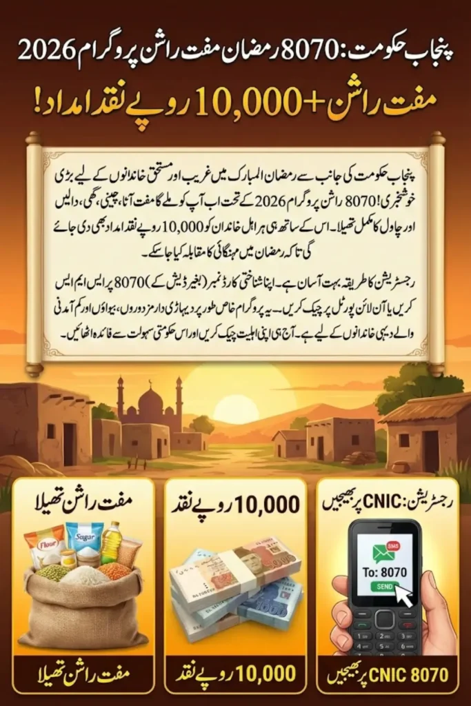 8070 Rashan Program 2026: Online CNIC Check, Eligibility Status & Payment Update Guide