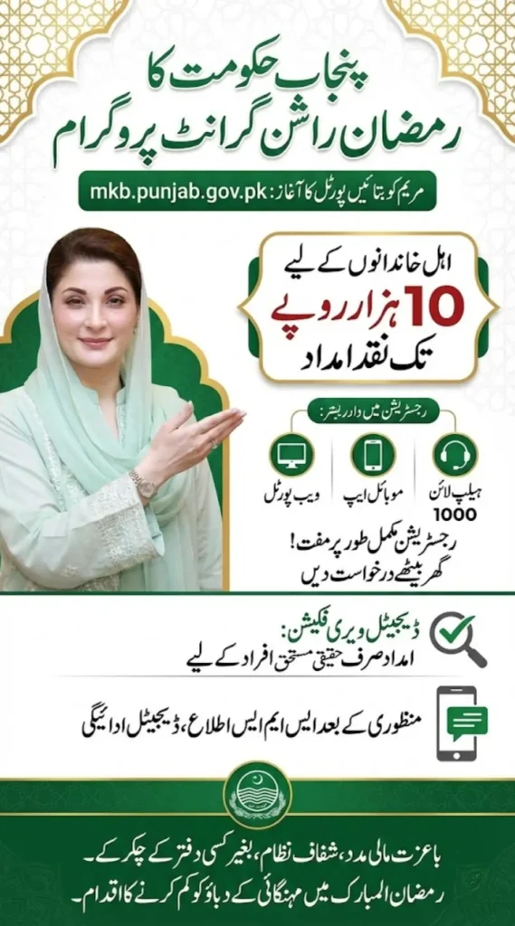 mkb.punjab.gov.pk Maryam ko Batain Web Portal Officially Luanched - Apply Now