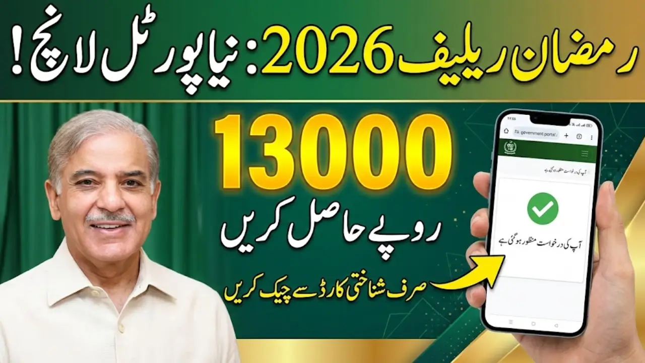 Pmrrp.nitb.gov.pk Web portal Luanched For 13000 Ramzan Relief Package