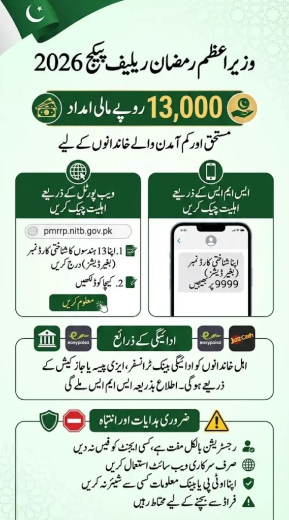 Prime Minister Ramzan Package 2026 Web Portal Launched For Eligibility Check
